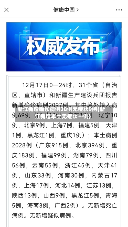 浙江新增确诊病例38例无症状9例(浙江新增本土无症状一例)-第2张图片