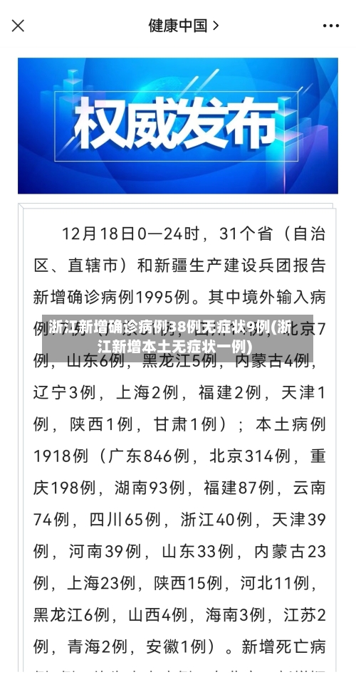 浙江新增确诊病例38例无症状9例(浙江新增本土无症状一例)
