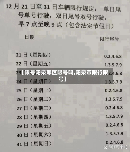 【限号阳泉郊区限号吗,阳泉市限行限号】