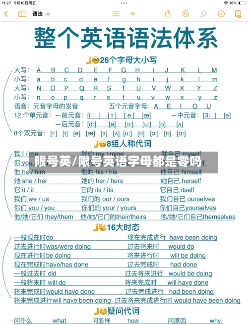 限号英/限号英语字母都是零吗