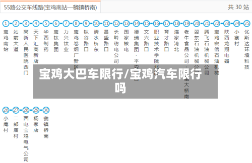 宝鸡大巴车限行/宝鸡汽车限行吗-第2张图片