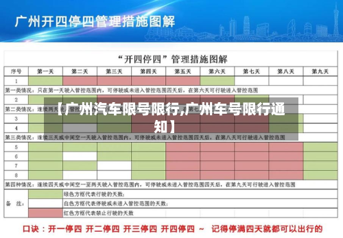 【广州汽车限号限行,广州车号限行通知】