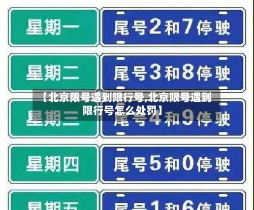 【北京限号遇到限行号,北京限号遇到限行号怎么处罚】