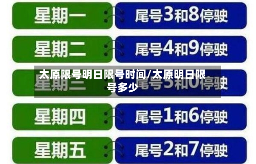 太原限号明日限号时间/太原明日限号多少