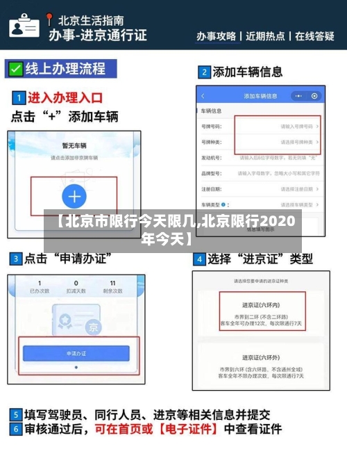 【北京市限行今天限几,北京限行2020年今天】
