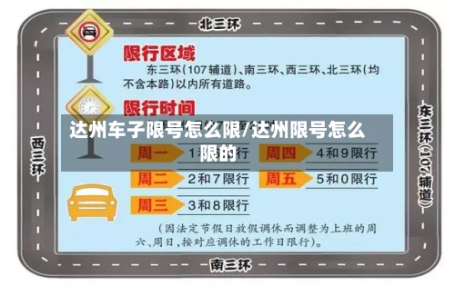 达州车子限号怎么限/达州限号怎么限的