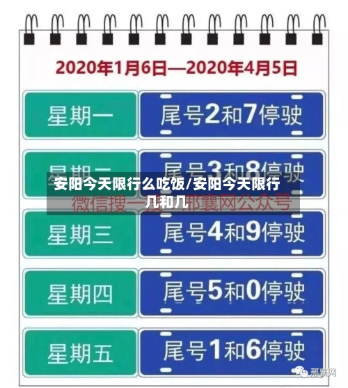 安阳今天限行么吃饭/安阳今天限行几和几-第2张图片