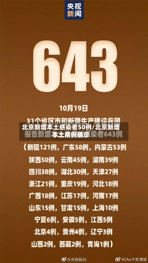 北京新增本土感染者50例/北京新增本土病例确诊-第2张图片