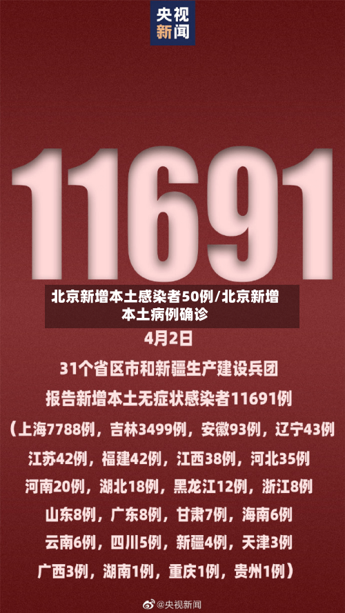 北京新增本土感染者50例/北京新增本土病例确诊