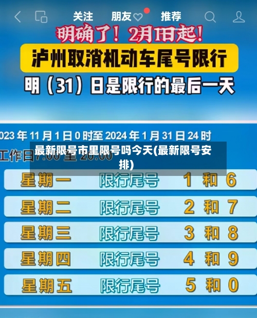 最新限号市里限号吗今天(最新限号安排)