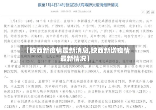 【陕西新疫情最新消息,陕西新增疫情最新情况】-第2张图片