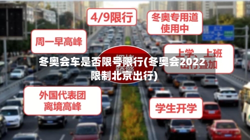 冬奥会车是否限号限行(冬奥会2022 限制北京出行)