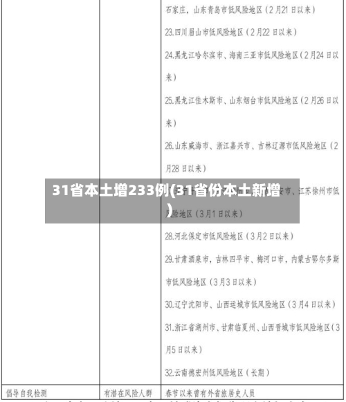 31省本土增233例(31省份本土新增)-第2张图片