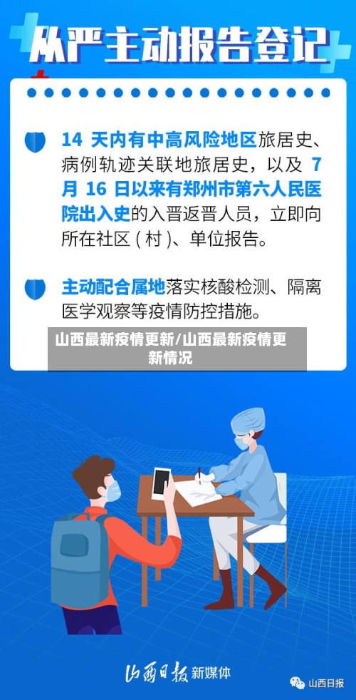 山西最新疫情更新/山西最新疫情更新情况