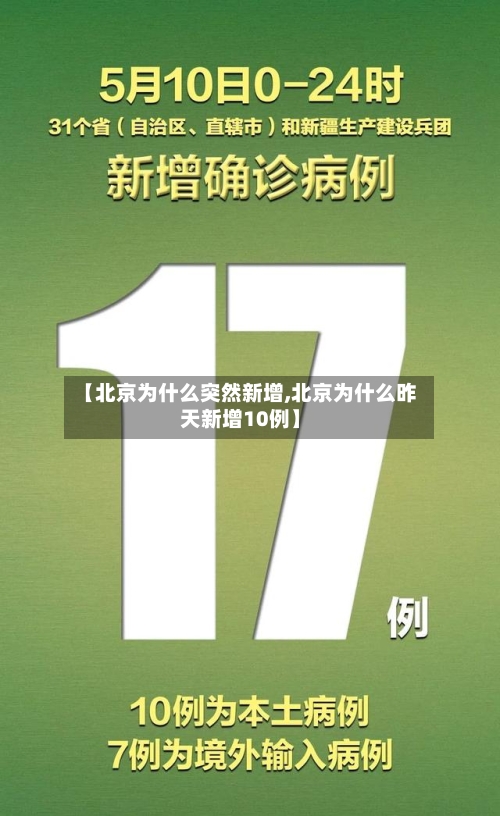 【北京为什么突然新增,北京为什么昨天新增10例】