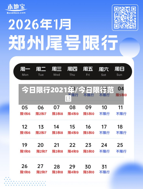 今日限行2021年/今日限行范围-第2张图片