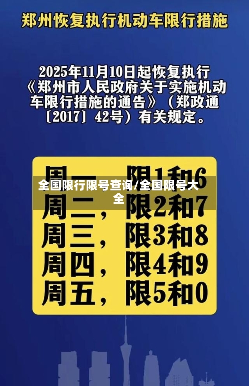 全国限行限号查询/全国限号大全-第2张图片