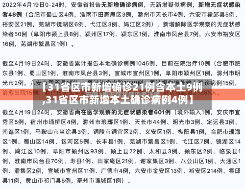 【31省区市新增确诊21例含本土9例,31省区市新增本土确诊病例4例】-第3张图片