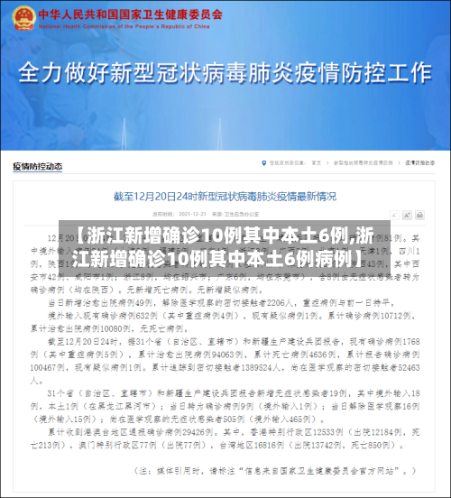 【浙江新增确诊10例其中本土6例,浙江新增确诊10例其中本土6例病例】-第2张图片
