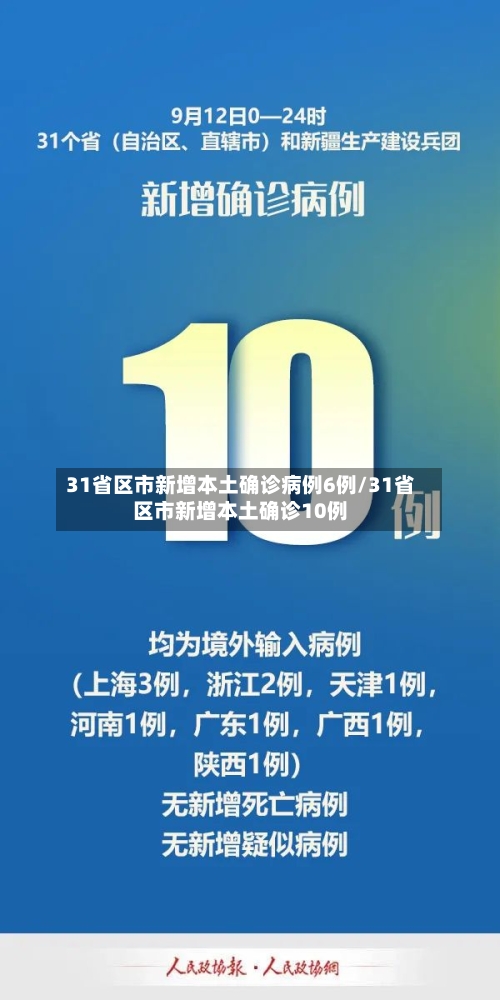 31省区市新增本土确诊病例6例/31省区市新增本土确诊10例-第2张图片