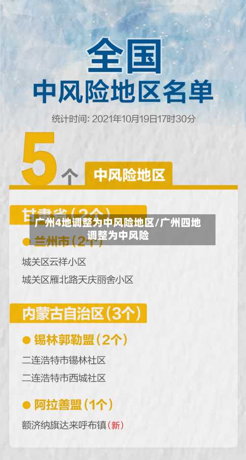 广州4地调整为中风险地区/广州四地调整为中风险-第2张图片