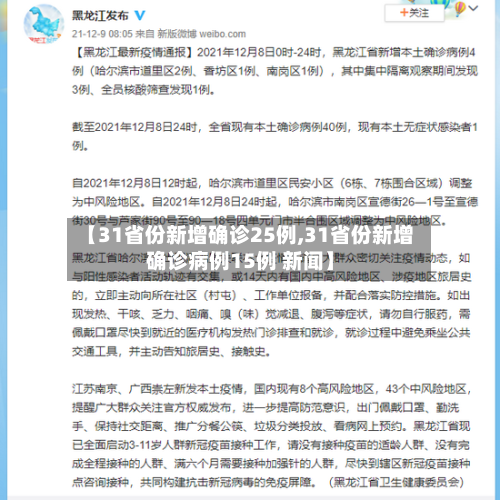 【31省份新增确诊25例,31省份新增确诊病例15例 新闻】