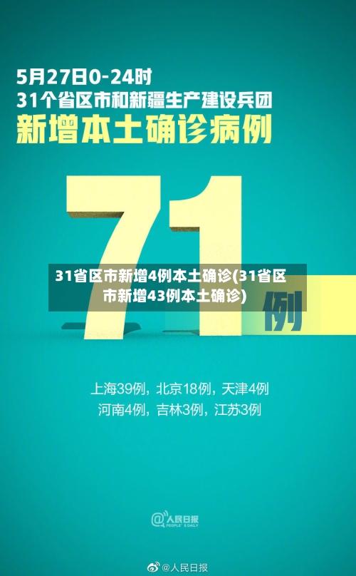 31省区市新增4例本土确诊(31省区市新增43例本土确诊)-第2张图片
