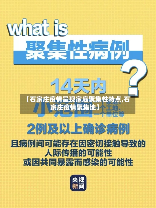 【石家庄疫情呈现家庭聚集性特点,石家庄疫情聚集地】-第2张图片