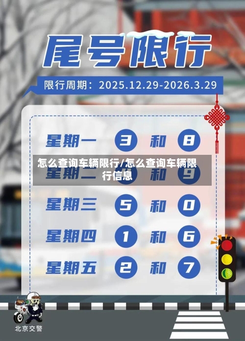 怎么查询车辆限行/怎么查询车辆限行信息