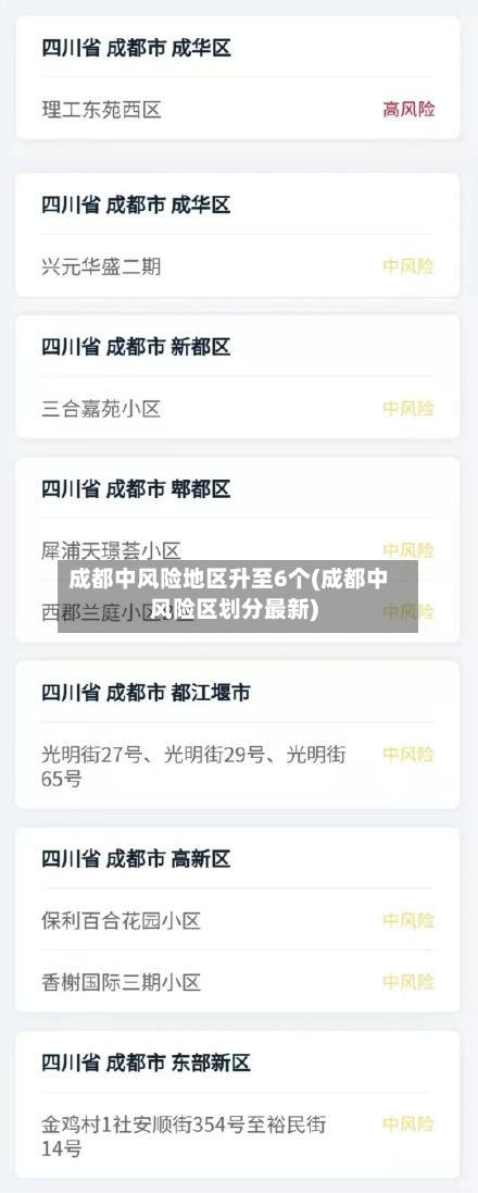 成都中风险地区升至6个(成都中风险区划分最新)
