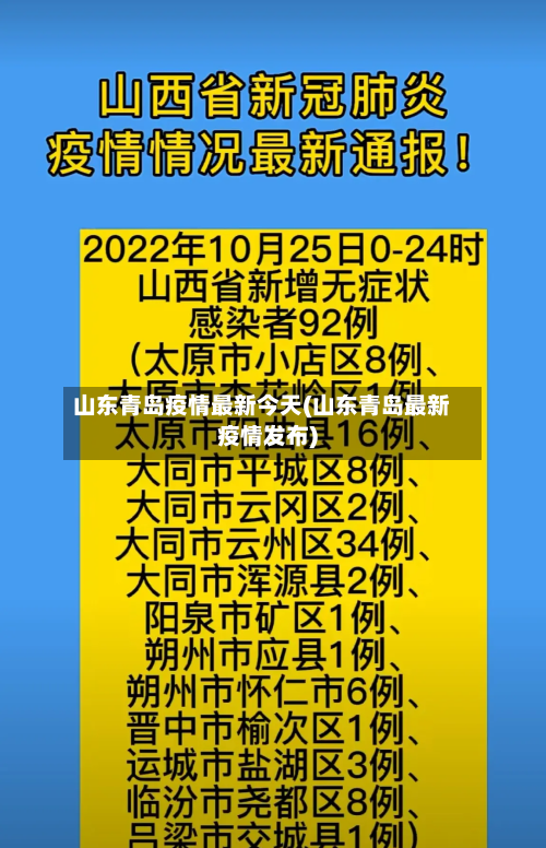 山东青岛疫情最新今天(山东青岛最新疫情发布)-第2张图片