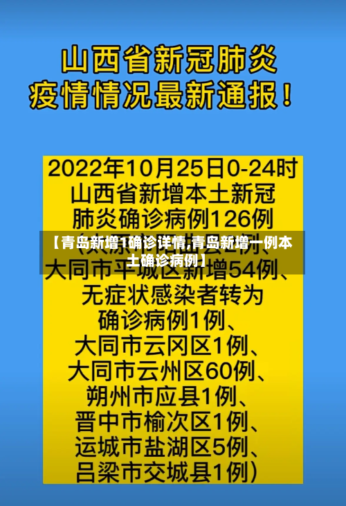 【青岛新增1确诊详情,青岛新增一例本土确诊病例】-第3张图片