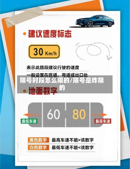 限号时段怎么限的/限号是咋限的-第2张图片