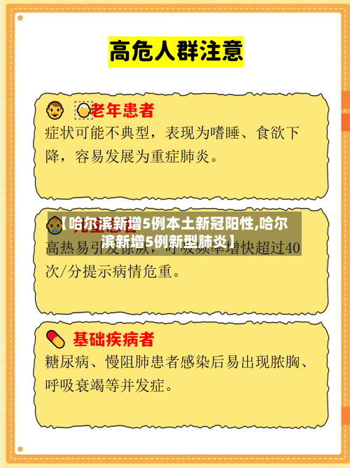 【哈尔滨新增5例本土新冠阳性,哈尔滨新增5例新型肺炎】