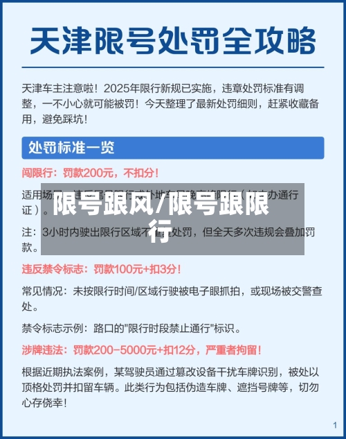 限号跟风/限号跟限行