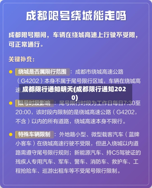成都限行通知明天(成都限行通知2020)