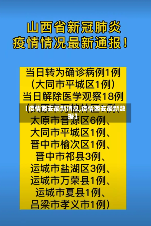 【疫情西安最新消息,疫情西安最新数据】