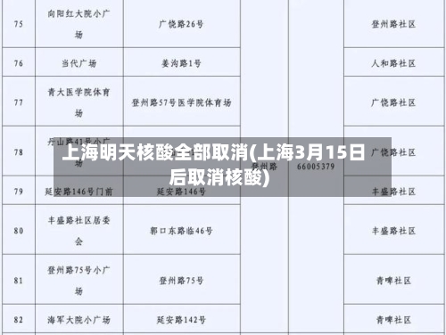 上海明天核酸全部取消(上海3月15日后取消核酸)