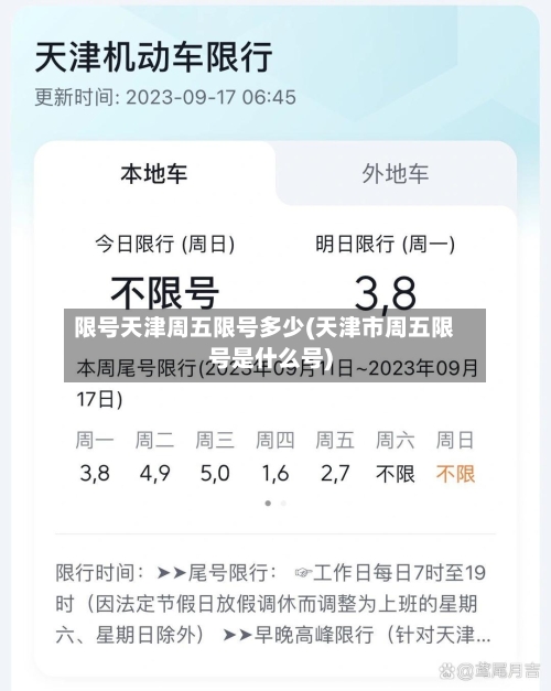 限号天津周五限号多少(天津市周五限号是什么号)-第2张图片