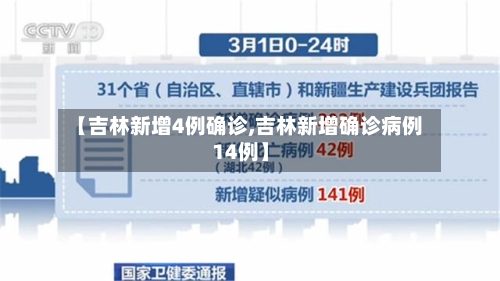 【吉林新增4例确诊,吉林新增确诊病例14例】