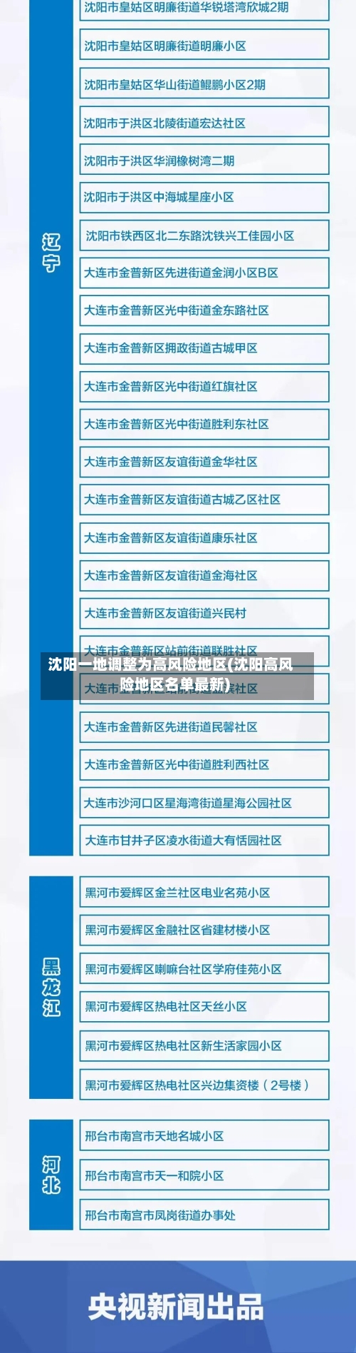 沈阳一地调整为高风险地区(沈阳高风险地区名单最新)-第3张图片