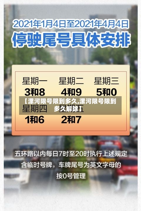 【漯河限号限到多久,漯河限号限到多久解除】