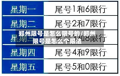 郑州限号是怎么限号的/郑州限号是怎么个限法