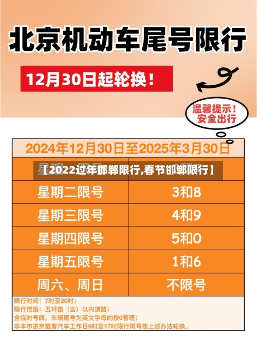 【2022过年邯郸限行,春节邯郸限行】