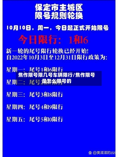 焦作限号限几号车辆限行/焦作限号是怎么限号的