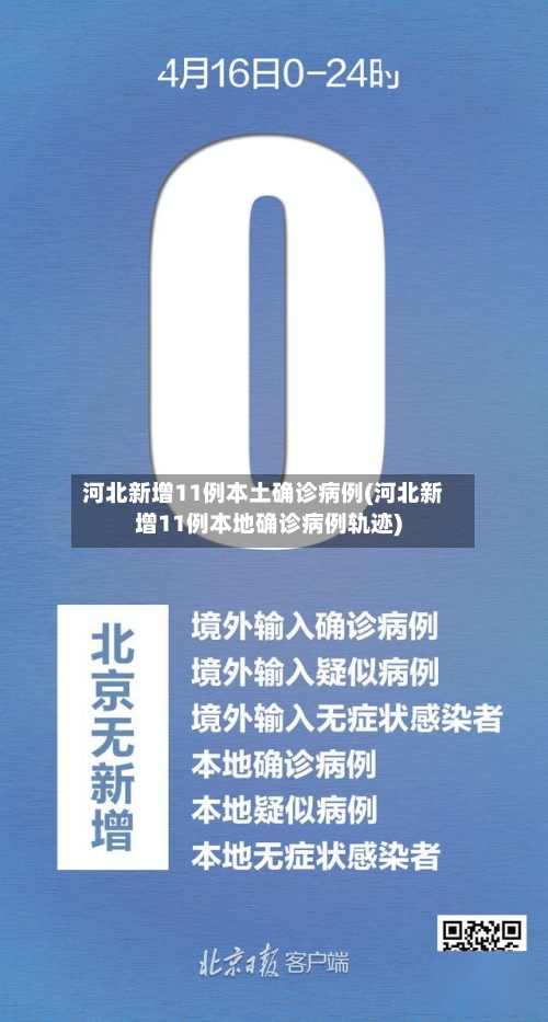 河北新增11例本土确诊病例(河北新增11例本地确诊病例轨迹)-第2张图片