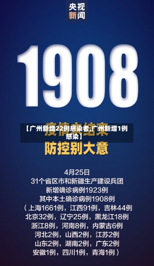 【广州新增22例感染者,广州新增1例感染】