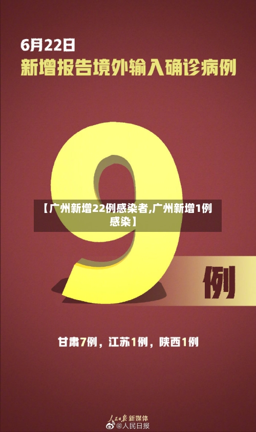 【广州新增22例感染者,广州新增1例感染】-第3张图片