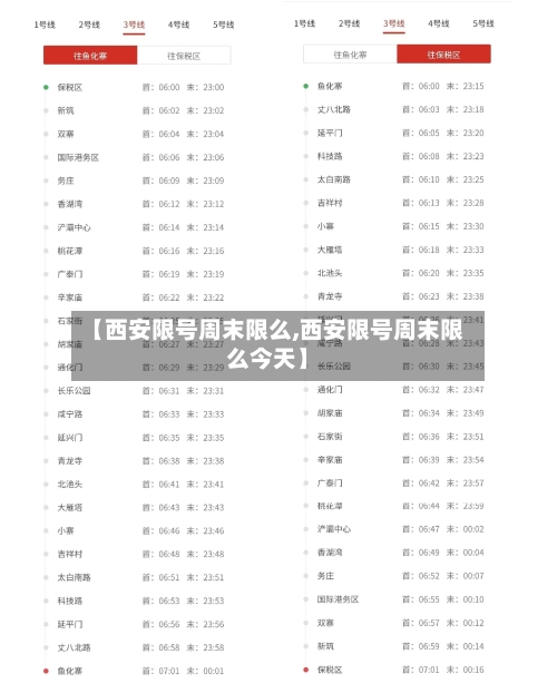 【西安限号周末限么,西安限号周末限么今天】-第2张图片