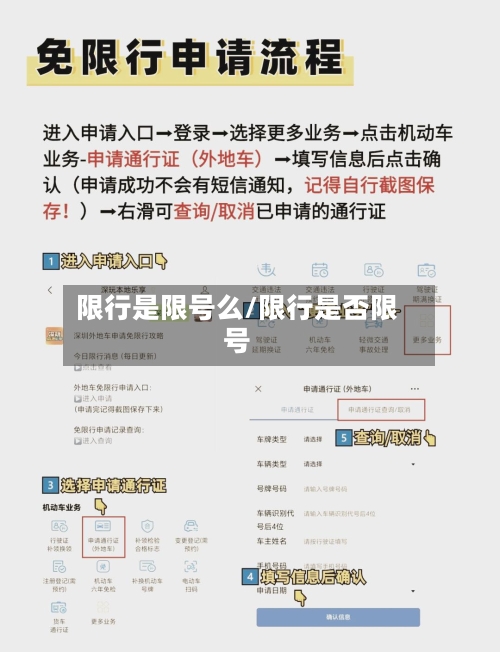 限行是限号么/限行是否限号